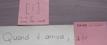 Détruire est un verbe du troisième groupe, il se conjugue avec l'auxiliaire avoir. Ce Passe Simple Qui Nous Resiste Une Autre Astuce Fantadys