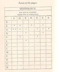 The 13 Virtues Of Ben Franklin Temperance Eat Not To