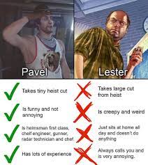 Stream tracks and playlists from pavel r on your desktop or mobile device. Pavel Is A Cool Guy Gta