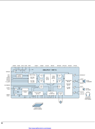 Is your carbon monoxide detector chirping? Wm9715l Datasheet By Cirrus Logic Inc Digi Key Electronics