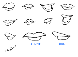 Cartoon Lips Female Gif 450 330 Pixels Lips Drawing Relationship Drawings Easy Drawings
