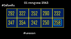 Jun 16, 2021 · ผลการออกรางวัลสลากกินแบ่งรัฐบาล งวด 16 กรกฎาคม 2564 ณ อาคารออก. Pin On Lottery
