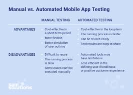 Global mobile app revenues totaled 69.7 billion usd in 2015, and are predicted to account for us$188.9 billion by 2020. Mobile Vs Automated Mobile App Testing Mobile App Manual Testing App
