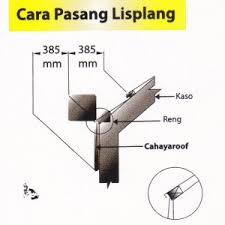 Pemasangan baja ringan tanpa kuda kuda di terapkan pada suatu bangunan di mana bangunan tersebut kuda kudanya menggunakan cor beton, jadi baja ringan hanya di gunakan sebagai kaso ( usuk ) dan reng saja. Tipe Genteng Metal Berkualitas Cv Bangun Tujuh Cahaya
