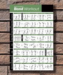 Us 3 22 8 Off B 403 Resistance Band Workout Exercise Strength Training Chart Poster Art L W Canvas Print Decoration 12x18 24x36 27x40 Inch In