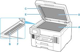 طابعة زيروكس من هذا الموديل طابعة ممتازة ورائعة وهي لطباعة. Platen Glass Canon