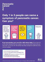 4) you're losing weight and you don't know why Lesley Goodburn On Twitter Today Another 24 People Will Lose Their Life To Pancreatic Cancer You Could Help Me By Sharing The Signs And Symptoms Which Are Often Quite Vague The More