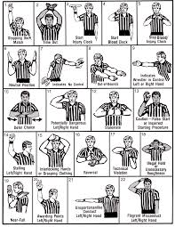 Referee Hand Signal Chart For Wrestling Wrestling Rules