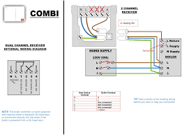 This relatively small device is responsible for controlling the level of heat in your home during the cooler months. Unique Combi Boiler Programmer Wiring Diagram Diagram Diagramtemplate Diagramsample