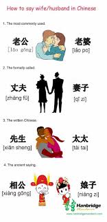 How To Say Husband Wife In Chinese In Different Situations Chinese Language Words Chinese Lessons Mandarin Chinese Learning