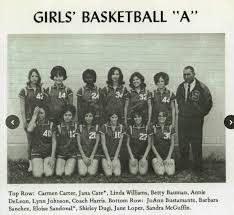 Wilson County Historical Society