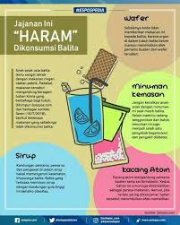 Pin Oleh Sarah Samosir Di Ilmu Pengetahuan Healthy Pendidikan Kesehatan Promosi Kesehatan Kesehatan Anak