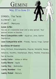 Gemini Characteristics Zodiac Signs Gemini Gemini Gemini Zodiac