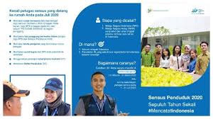 Kantor jasa penilai publik (kjpp) febriman siregar & rekan yang bertempat di jakarta selatan sedang membutuhkan head pt. Lowongan Kerja Badan Pusat Statistik Jadi Petugas Sensus Penduduk 2020 Pendidikan Minimal Sma Tribunnews Com Mobile