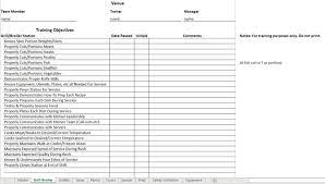 The prep list can create problems in the kitchen too if not implemented properly. Kitchen Training Checklist For Cooks Chefs Resources