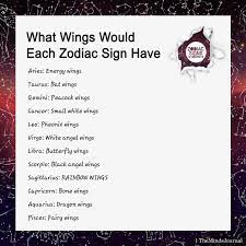 What Wings Would Each Zodiac Sign Have Zodiac Signs Scorpio Zodiac Signs Funny Zodiac Star Signs