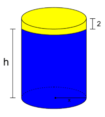 Rumus luas tutup serta alas tabungnya yaitu πr² + πr² = 2πr² rumus luas selimut tabung yaitu p (keliling alas) x l (tinggi. Soal Dan Pembahasan Aplikasi Turunan Diferensial Mathcyber1997