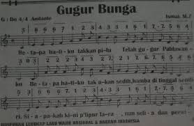 Download lagu, lirik lagu chord , kunci gitar , mp3 gratis downloads music free gugur bunga (instrumen), top hits , tangga lagu 2015 , full album. Menulis Lagu Gugur Bunga Beserta Tangga Nadanya Brainly Co Id