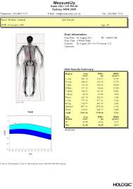 Dexa Scan Review Results Me Vs The Bulge A Weight