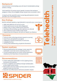 Cervical cancer usually does not come along with prominent signs and symptoms. Telehealth For Cervical Cancer Project Spider