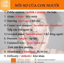 Từ Vựng Nỗi Sợ Hai Con Người Từ Vựng Nỗi Sợ Hai Con Người English Lessons Vocab New Words