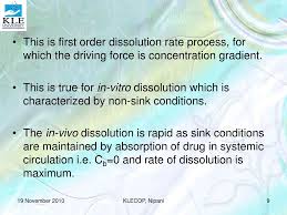 ppt drug dissolution powerpoint