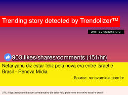 Hasil gambar untuk israel e brasil
