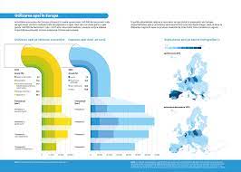 Start studying agenția europeană de mediu. Utilizarea Apei In Europa AgenÅ£ia EuropeanÄ De Mediu