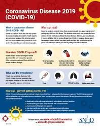 Opvolging van de evolutie van de epidemie met het nieuwe coronavirus uit china voor belgië. Coronavirus Disease 2019 Covid 19