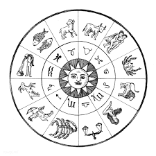 Astrology Chart Vintage Style Illustration Free Image By