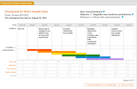 Help for the struggling student: Https Www Education Ne Gov Oec Pdfs Rm Gold Time Saving Strategies Aug 2012 Pdf