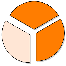 File Piechartfractiontwothirdssplit Svg Wikimedia Commons