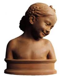 Membutsir dilakukan untuk membuat patung dari bahan. Alat Dan Bahan Untuk Membuat Patung Pelajarindo Com