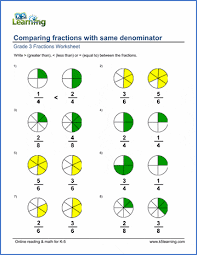 You can make equivalent fractions by multiplying or dividing both top and bottom by the same amount. Grade 3 Math Worksheets Compare Fractions With Like Denominators K5 Learning