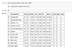 Tabula Py Pypi