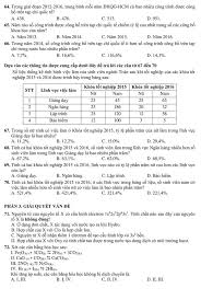 Khóa 20 đề luyện thi đánh giá năng lực đại học quốc gia tp hcm năm 2020 (có lời giải chi tiết) 1. Bai Thi Máº«u Ä'anh Gia NÄƒng Lá»±c Cá»§a Ä'áº¡i Há»c Quá»'c Gia Tp Hcm NÄƒm 2019