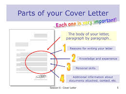 Keep the cover letter to one page. The Cover Letter Session 6 The Covering Letter Is Vital To Your Cv Ppt Download