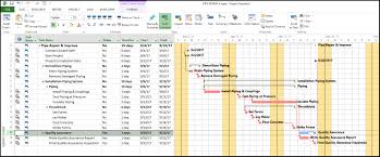 Roll Up Gantt Bars In Microsoft Project And How To Use Them
