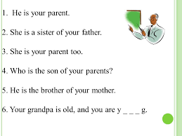 Father synonyms, father pronunciation, father translation, english dictionary definition of father. 1 He Is Your Parent 2 She Is A Sister Of Your Father 3 She Is Your Parent Too 4 Who Is The Son Of Your Parents 5 He Is The Brother Of