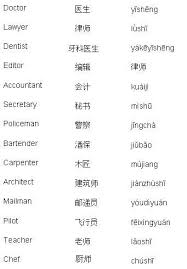 Chinese Vocabulary Lists For Months Animals And More Chinese Words Chinese Language Learning Learn Chinese