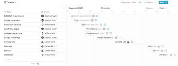 Is notion the right knowledge management solution for your business? Meet Notion S Timeline View Notion Vip