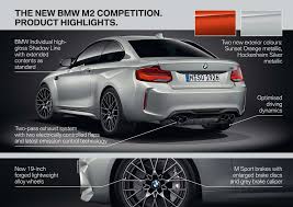 On the surface, the bmw m2 competition looks like a lightly fettled version of the standard car. The New Bmw M2 Competition