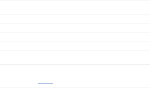 prova sistema nervoso