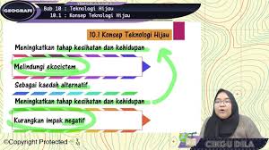 Teknologi hijau ini menjadi satu contoh dan landasan kepada industri pelancongan yang lain. Topik 10 Teknologi Hijau Jom Tuisyen