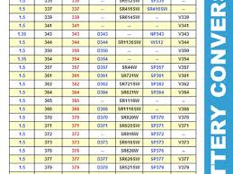 Watch Battery Equivalent Chart Bedowntowndaytona Com