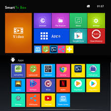 *this unit was sent to me to review with my honest opinion and results below. Global Tvbox Smart Tv Box Android 9 0 Tv Box T9 4gb Ram 64gb 32gb Rom Rockchip 1080p H 265 Youtube Media Player 4k Set Top Box Set Top Boxes Aliexpress