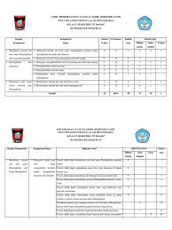 Lks bahasa inggris kelas 6 semester 2 guru ilmu sosial. Kisi Kisi Uas Bam 4 1 Docx
