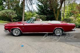 Image result for Royal Ruby 1964 Chrysler