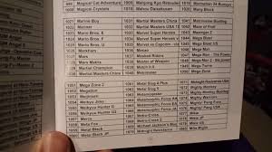The best way to play the game outside of an arcade was the xbox 360 and ps3 version; Pandora Box 6 Game List Cheaper Than Retail Price Buy Clothing Accessories And Lifestyle Products For Women Men