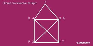 Check spelling or type a new query. Acertijos De Lapiz Y Papel Para Poner A Prueba Tu Logica